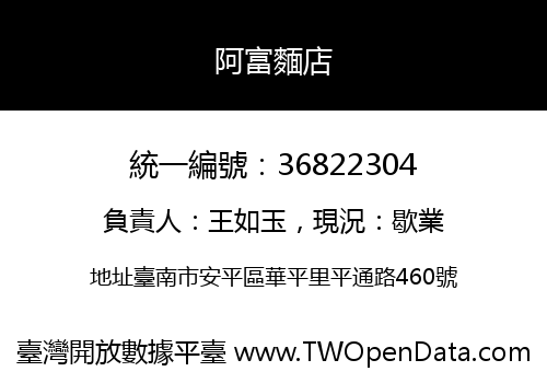 阿富麵店