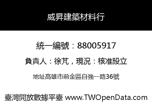 威昇建築材料行