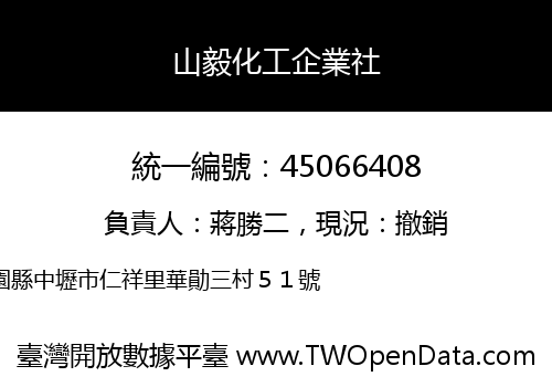 山毅化工企業社