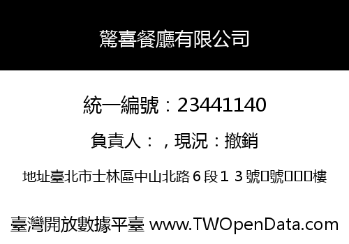 驚喜餐廳有限公司