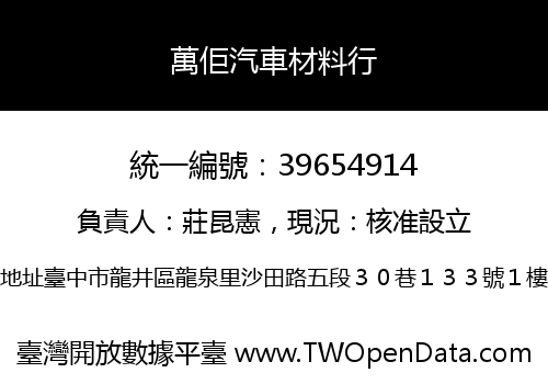 萬佢汽車材料行