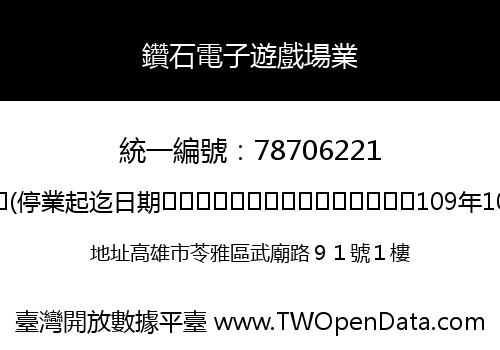 鑽石電子遊戲場業