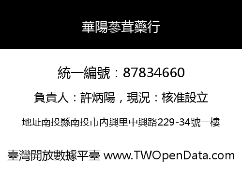 華陽蔘茸藥行