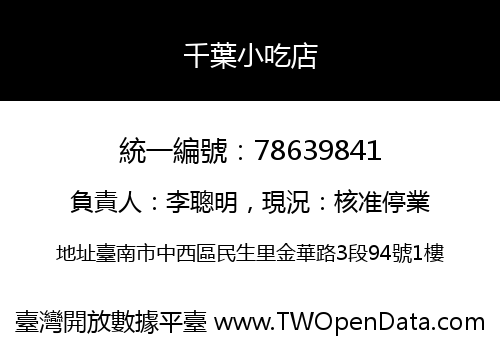 千葉小吃店