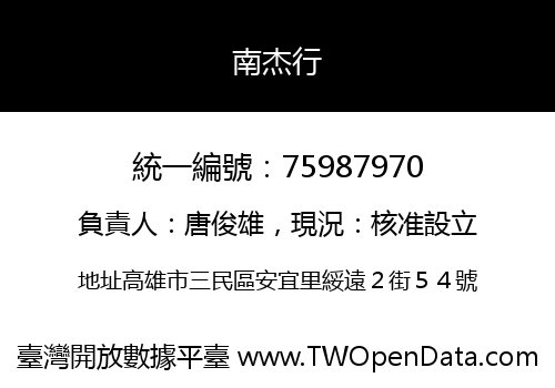 南杰行