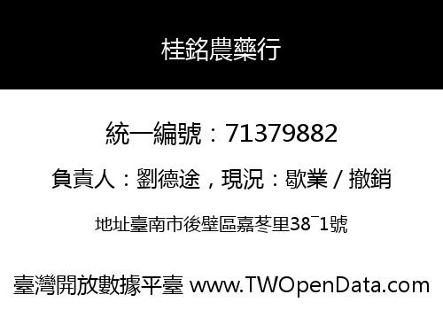 桂銘農藥行