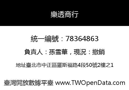 樂透商行