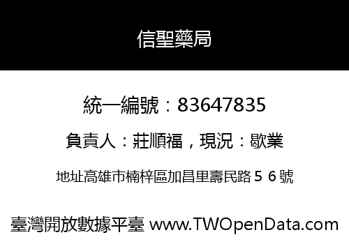 信聖藥局