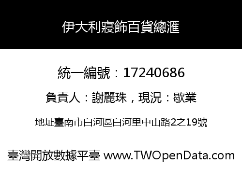 伊大利寢飾百貨總滙