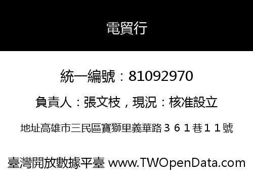 電貿行