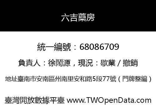 六吉藥房