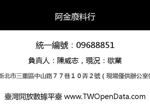 阿金廢料行
