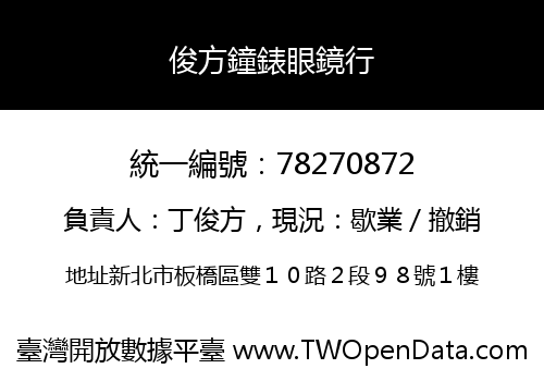 俊方鐘錶眼鏡行