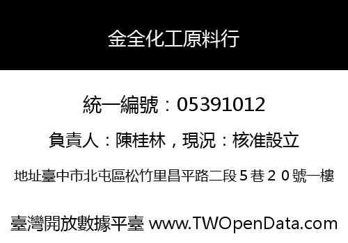 金全化工原料行