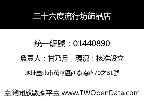 三十六度流行坊飾品店
