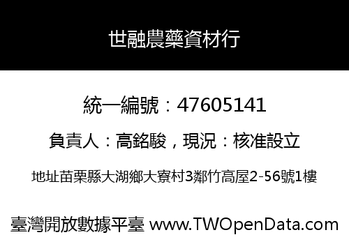 世融農藥資材行