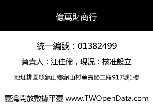 億萬財商行
