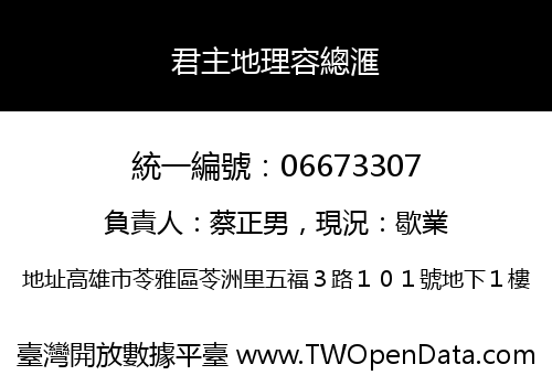 君主地理容總滙