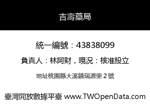 吉壽藥局