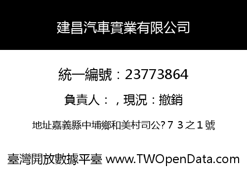 建昌汽車實業有限公司