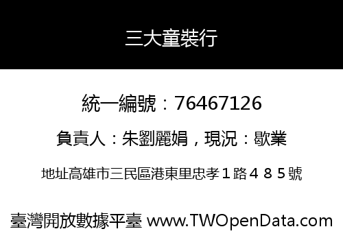 三大童裝行