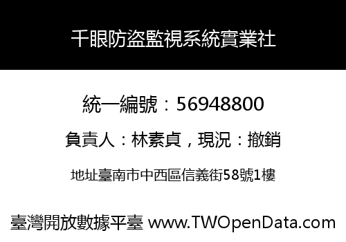 千眼防盜監視系統實業社