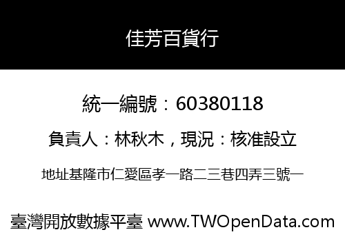 佳芳百貨行