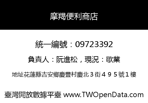 摩羯便利商店