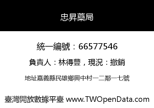 忠昇藥局