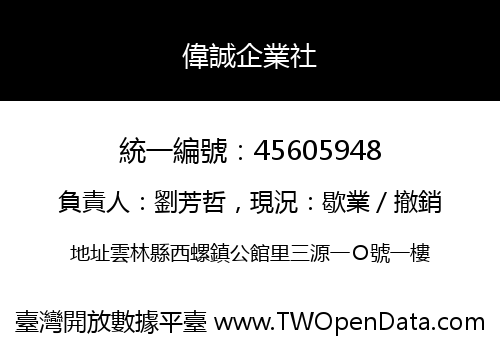 偉誠企業社