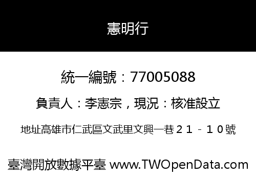 憲明行