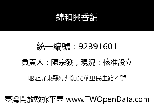 錦和興香舖