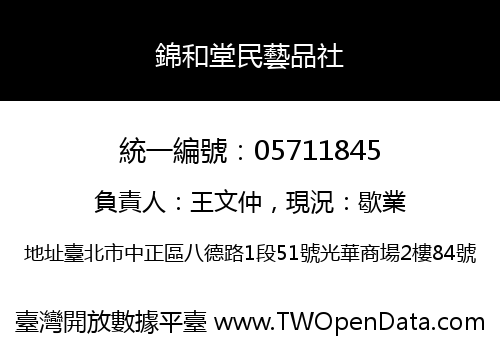 錦和堂民藝品社