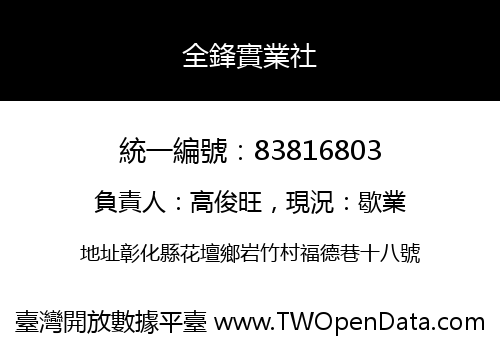 全鋒實業社