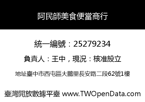 阿民師美食便當商行