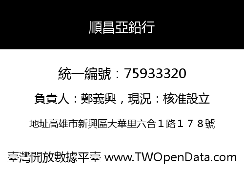 順昌亞鉛行