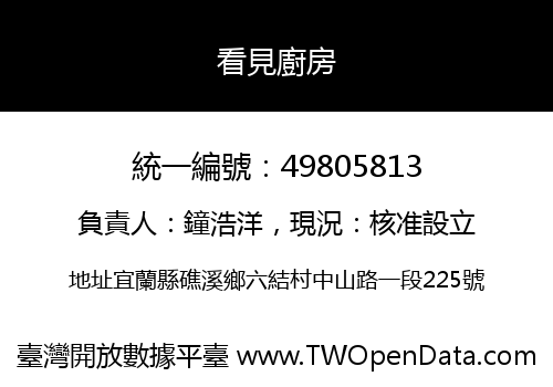 看見廚房