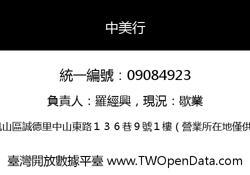中美行