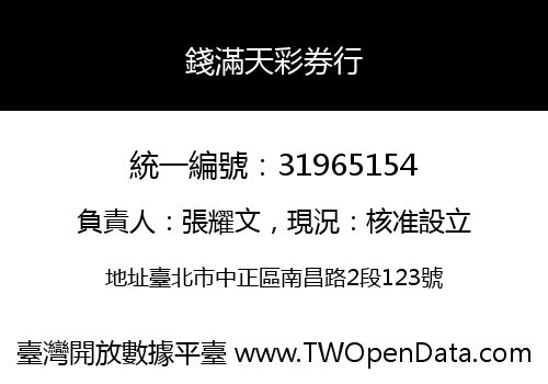 錢滿天彩券行