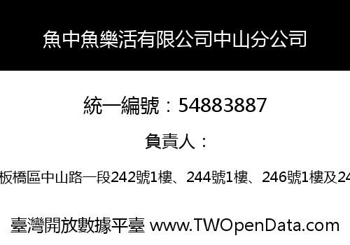 魚中魚樂活有限公司中山分公司