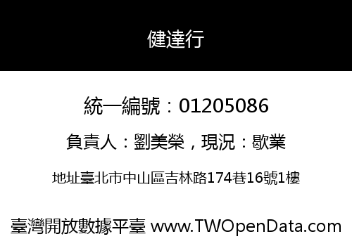 健達行