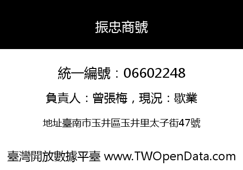 振忠商號
