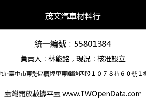 茂文汽車材料行