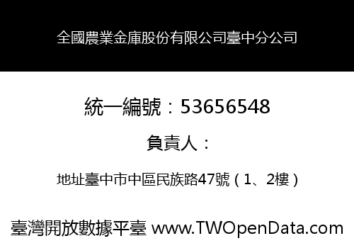 全國農業金庫股份有限公司臺中分公司