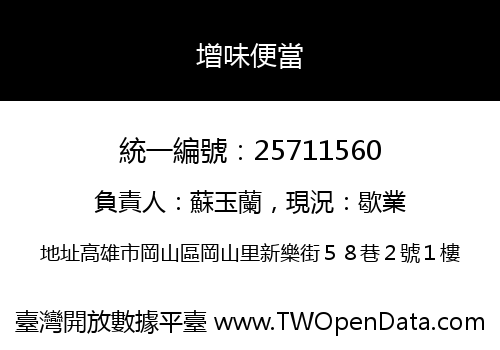 增味便當
