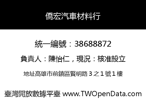 僑宏汽車材料行
