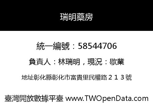 瑞明藥房