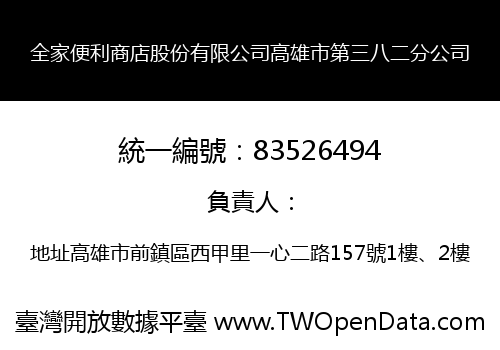 全家便利商店股份有限公司高雄市第三八二分公司