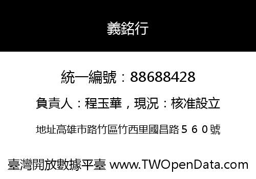 義銘行