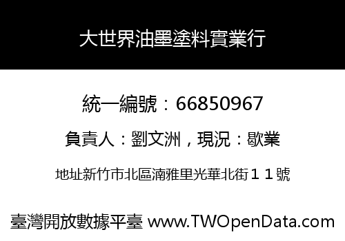 大世界油墨塗料實業行